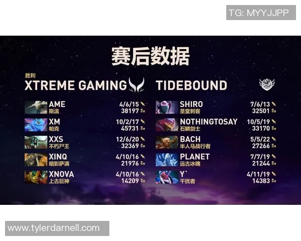 dota2比赛外围-探讨DOTA2比赛的外围世界-dota2比赛外围